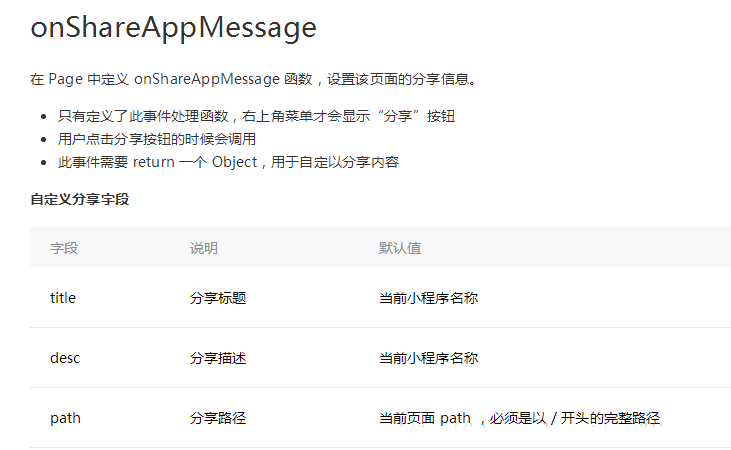 微信小程序中onShareAppMessage分享參數有什么用