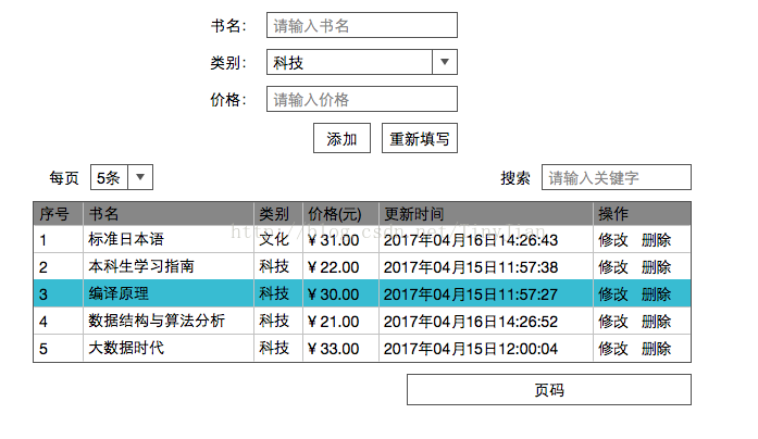 Vue.js仿Metronic高級表格（一）靜態(tài)設(shè)計