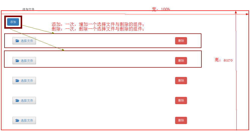 react.js如何实现批量添加与删除功能