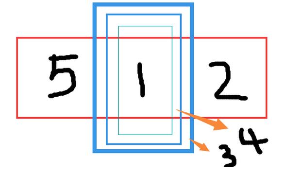 js如何实现轮播插件