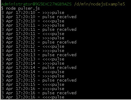 Node.js中怎么利用EventEmitter發(fā)送和接收事件