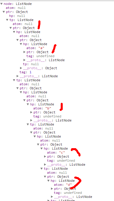 JavaScript數(shù)據(jù)結(jié)構(gòu)之廣義表的定義與表示方法詳解