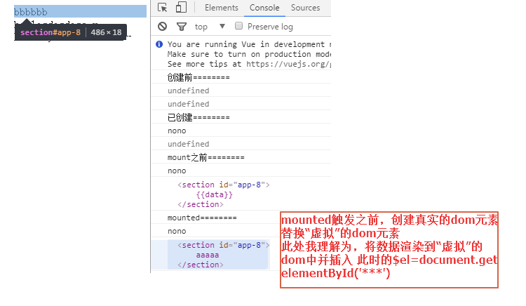 Vue生命周期示例詳解