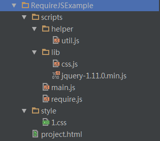 RequireJS如何按需加载样式文件