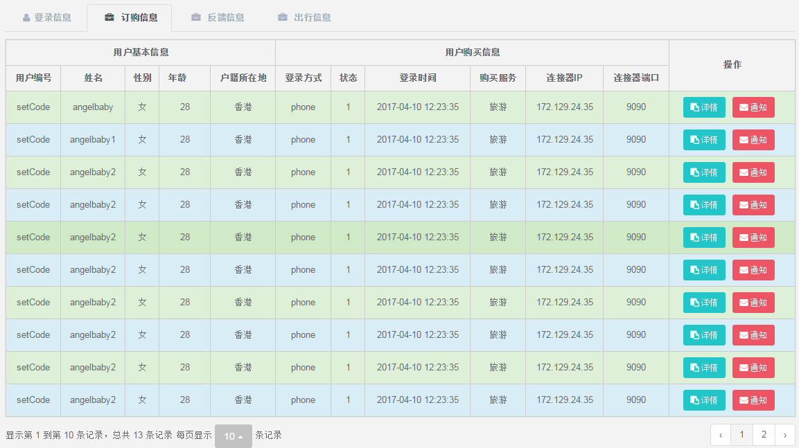 JS表格组件神器bootstrap table怎么用