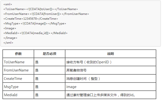 nodejs微信公众号开发之如何实现自动回复各种消息