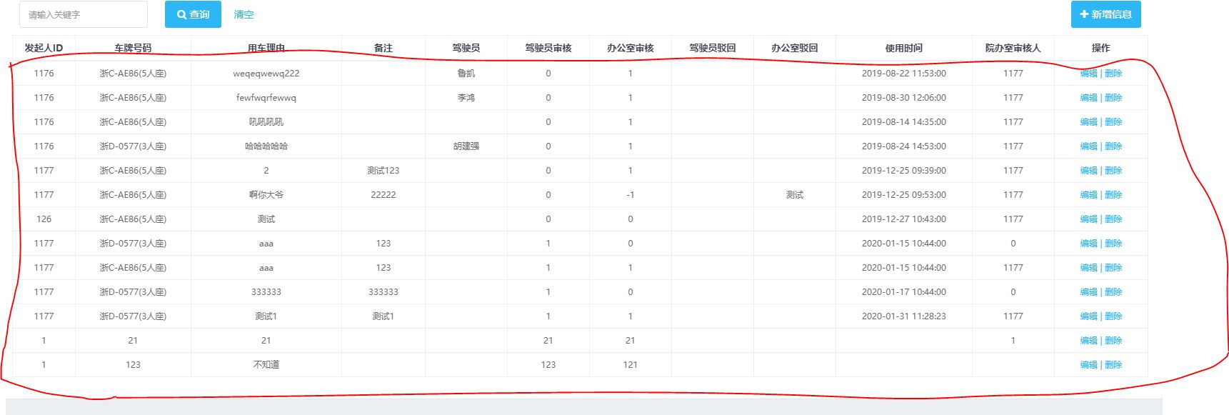 jquery如何将信息遍历到界面上