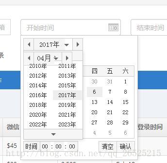 Bootstrap.css与layDate日期选择样式起冲突怎么办