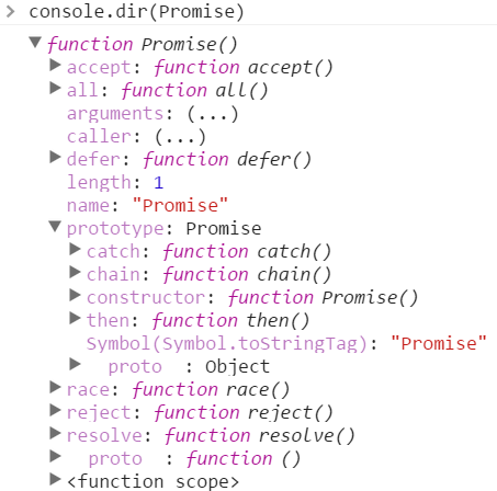 JavaScript中Promise怎么用