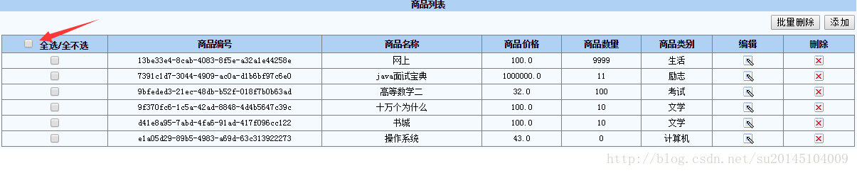 JS怎么實(shí)現(xiàn)復(fù)選框的全選和批量刪除功能