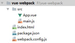 详解用webpack2.0构建vue2.0超详细精简版