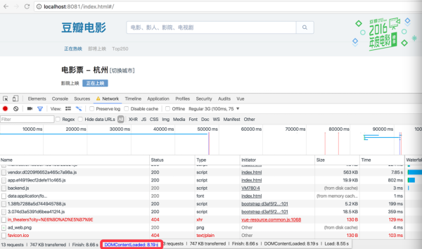 Vue服务端渲染和Vue浏览器端渲染性能对比的示例分析