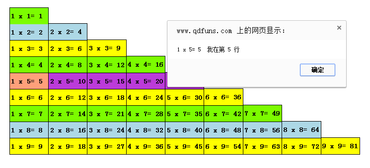 js如何實(shí)現(xiàn)華麗的九九乘法表效果