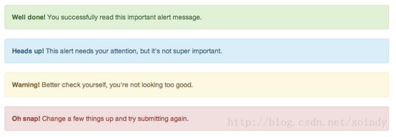 Bootstrap中警示框的示例分析