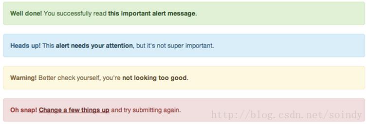 Bootstrap中警示框的示例分析