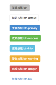 整理关于Bootstrap表单的慕课笔记