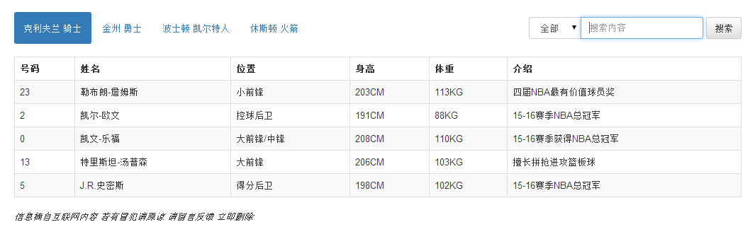 jquery如何实现静态搜索功能