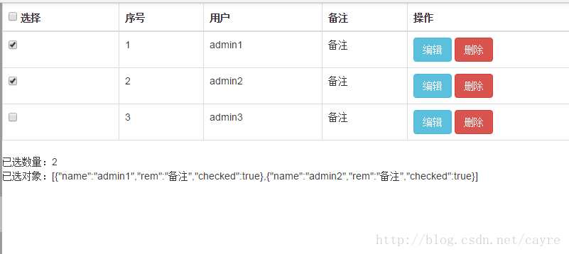 如何使用Angularjs+bootstrap+table多选支持单击行选中实现编辑、删除功能