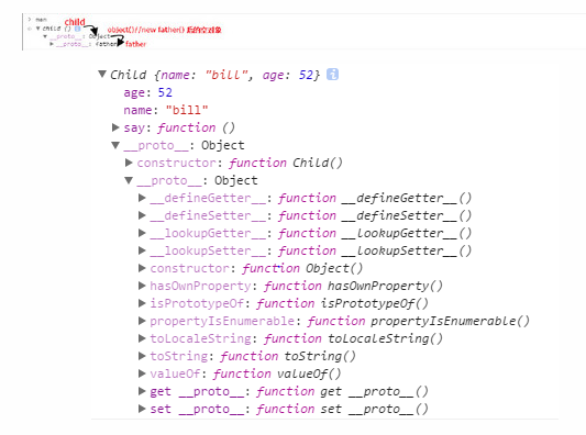 JavaScript中的继承方式有哪些