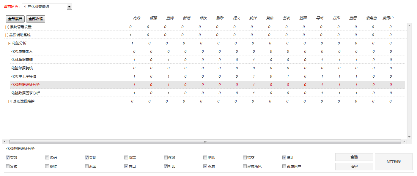 JQuery 进入页面默认给已赋值的复选框打钩