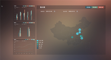 详解Vue2+Echarts实现多种图表数据可视化Dashboard（附源码）