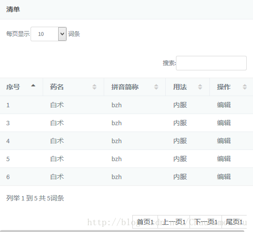 使用jquery datatable和bootsrap创建表格实例代码