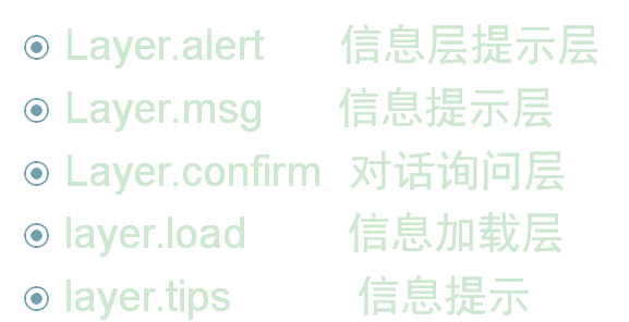 layer彈出層框架alert與msg的示例分析