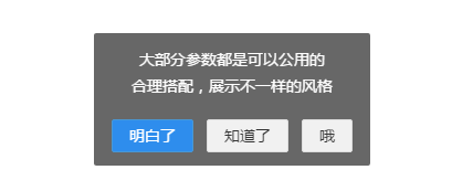 layer彈出層框架alert與msg的示例分析