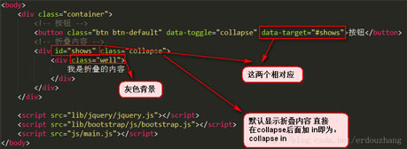 Bootstrap笔记—折叠实例代码