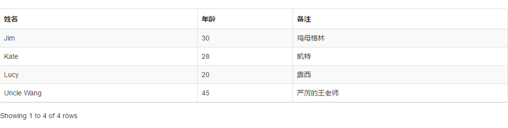 又一款MVVM組件 構(gòu)建自己的Vue組件（2）