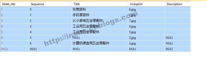 基于Bootstrap框架如何實現(xiàn)圖片切換