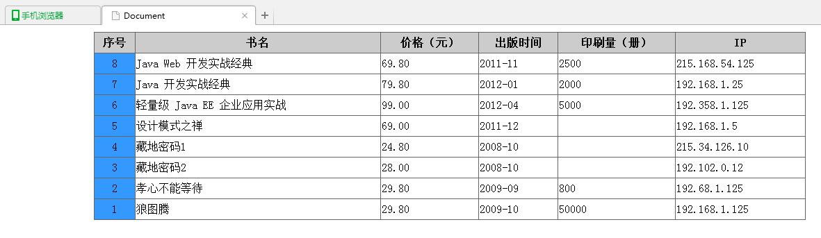 jquery实现的table排序功能示例