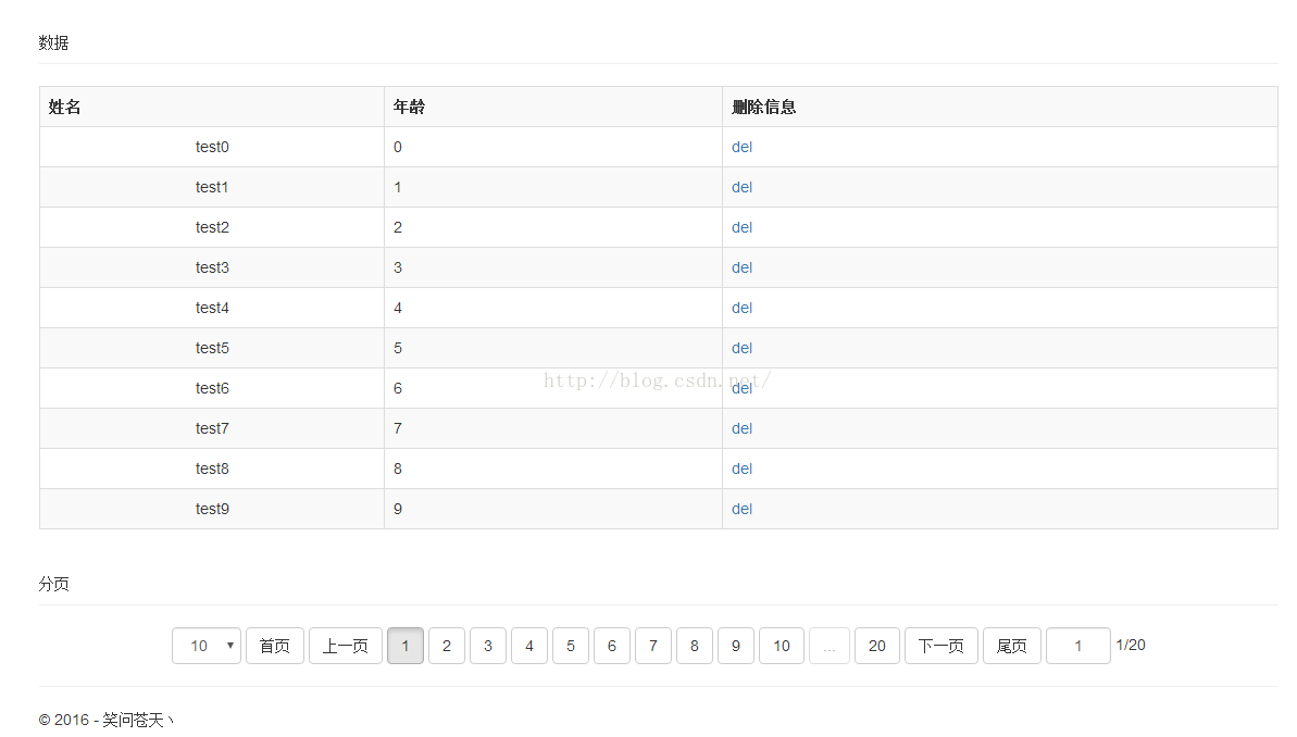 Vue.js如何结合bootstrap实现分页控件