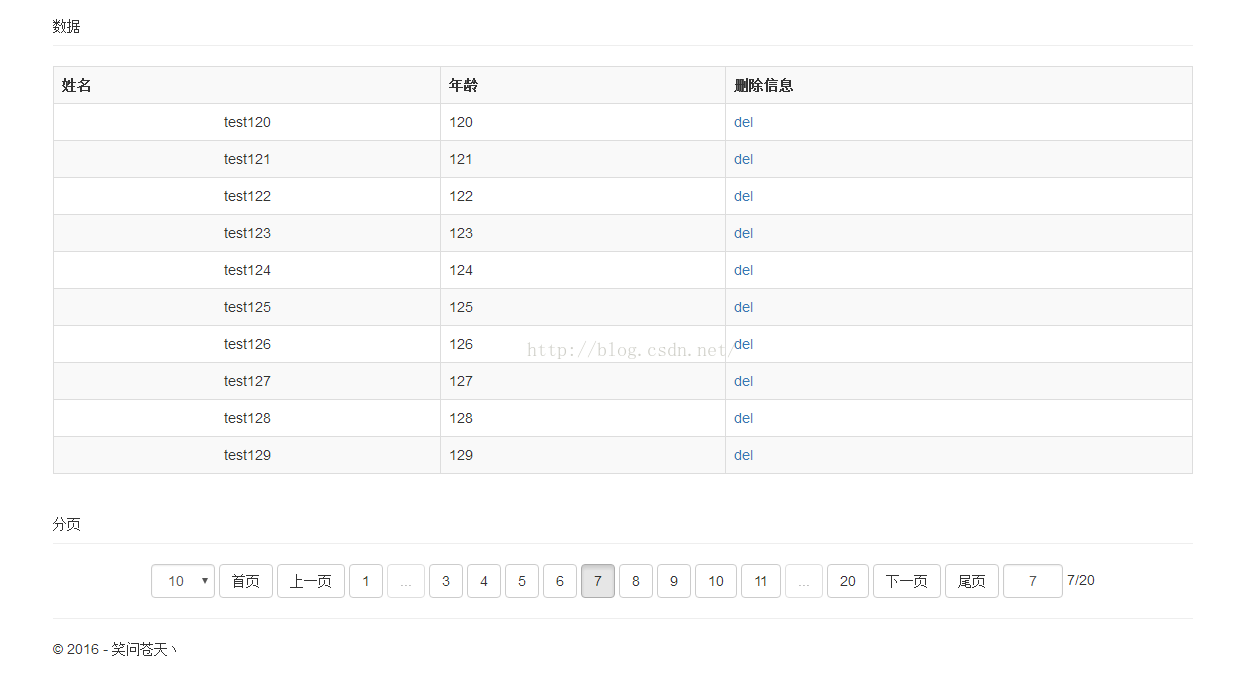 Vue.js如何结合bootstrap实现分页控件