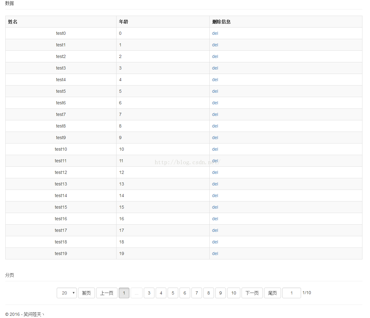 Vue.js如何结合bootstrap实现分页控件