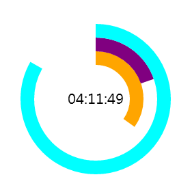 canvas如何模拟iwatch时钟效果