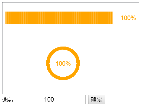 canvas如何实现简易的圆环进度条效果