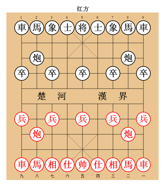 canvas 实现中国象棋