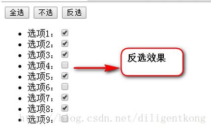 基于JavaScript实现全选、不选和反选效果