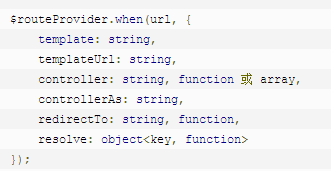 AngularJS实现路由实例