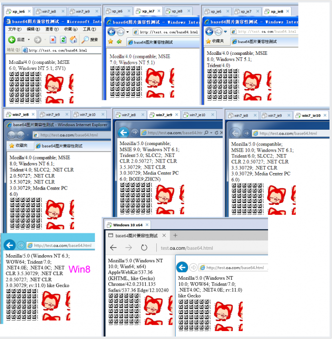 Base64图片编码解析及在各种浏览器兼容性处理的示例分析