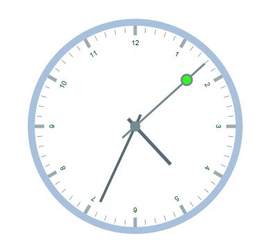 如何在JavaScript中使用Canvas绘制一个圆形时钟