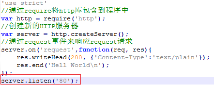 nodeJS有什么用