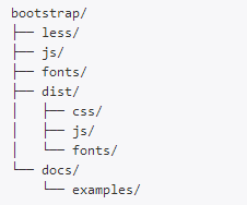 如何安装与使用Bootstrap框架