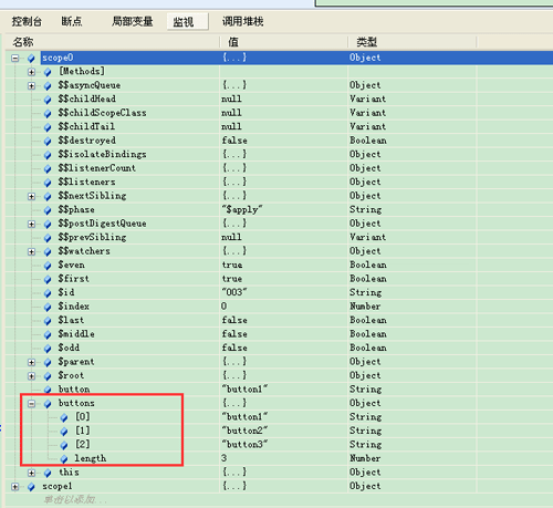 AngularJS的ng-repeat指令与scope继承关系实例详解