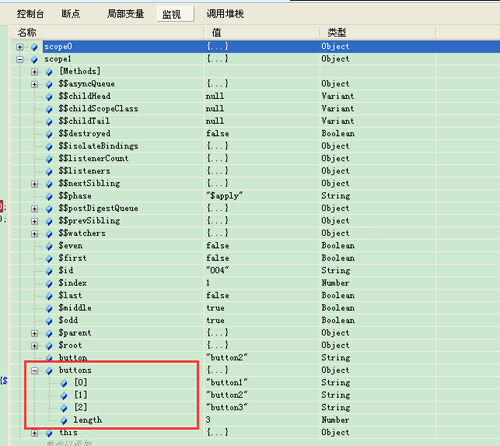 AngularJS的ng-repeat指令與scope繼承關(guān)系實例詳解