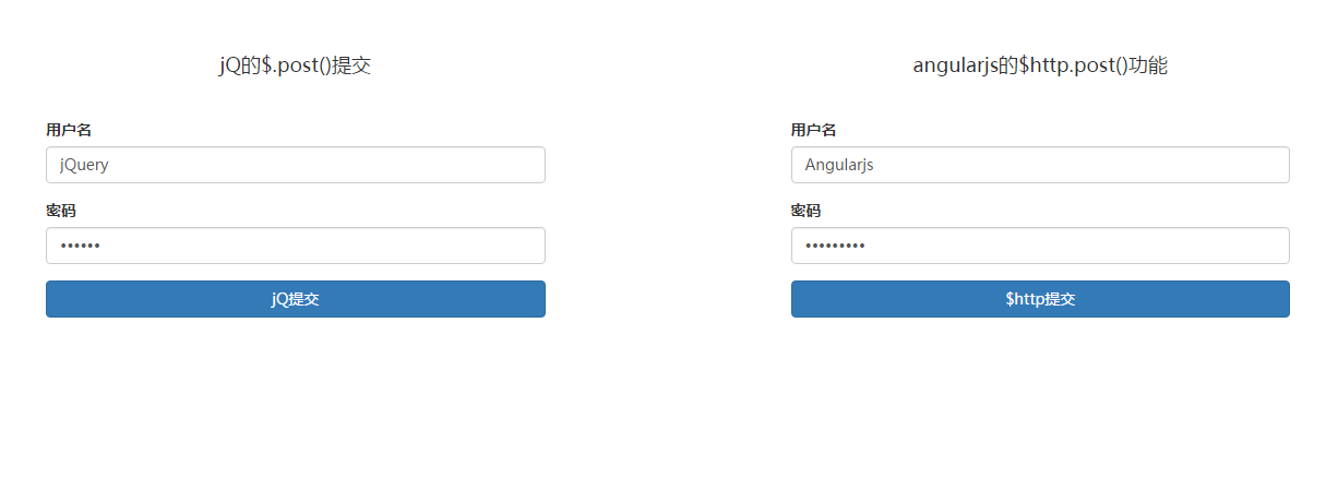 angularjs中$http提交数据的示例分析