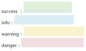 BootStrap中CSS全局样式和表格样式的示例分析