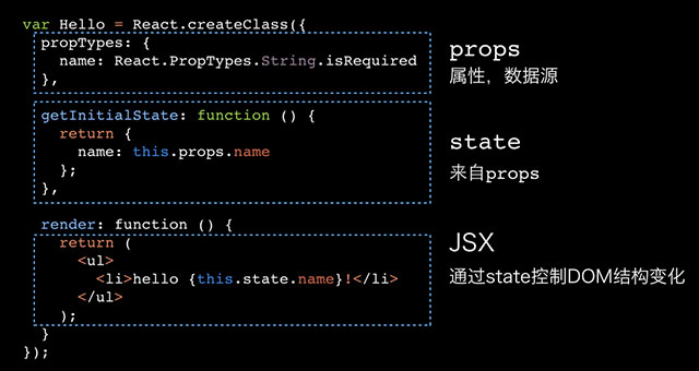 React快速入门教程