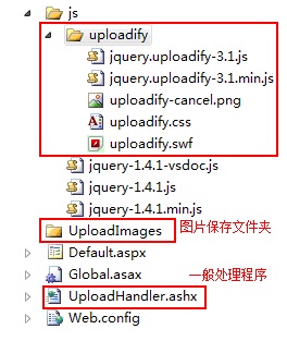 jQuery无刷新上传之uploadify的示例分析